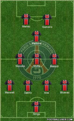 Paris Saint-Germain Formation 2012
