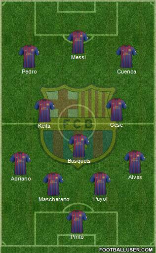 F.C. Barcelona Formation 2012