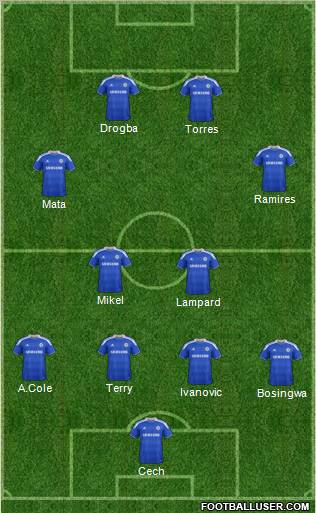 Chelsea Formation 2012
