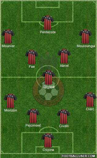OGC Nice Côte d'Azur Formation 2012