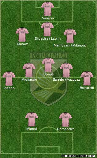 Città di Palermo Formation 2012