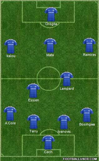 Chelsea Formation 2012
