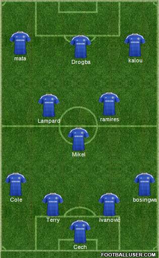 Chelsea Formation 2012