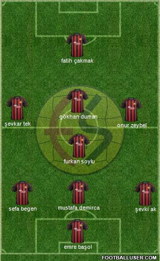 Eskisehirspor Formation 2012