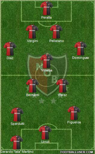 Newell's Old Boys Formation 2012