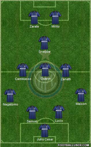 F.C. Internazionale Formation 2012