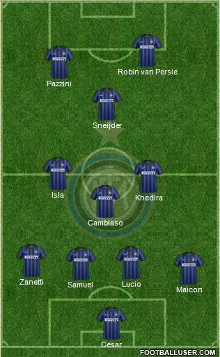 F.C. Internazionale Formation 2012