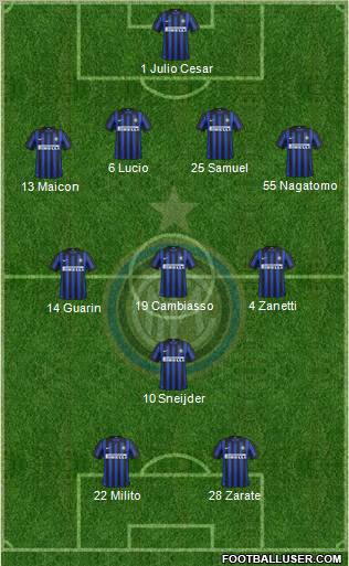 F.C. Internazionale Formation 2012