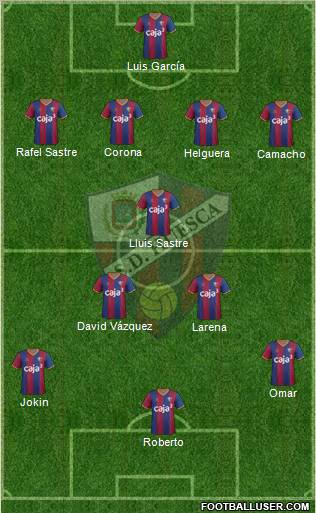 S.D. Huesca Formation 2012