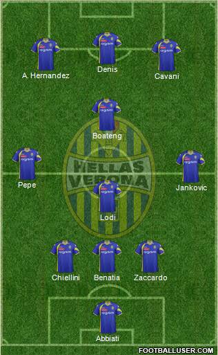 Hellas Verona Formation 2012