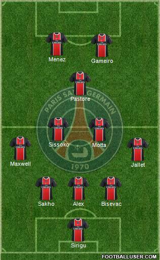 Paris Saint-Germain Formation 2012