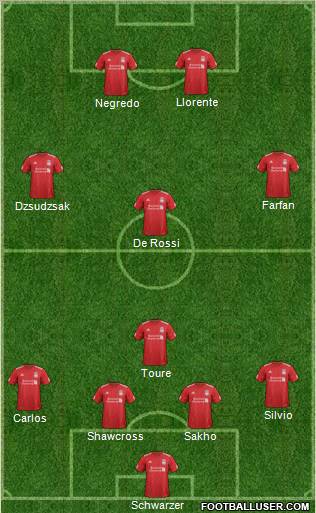 Liverpool Formation 2012