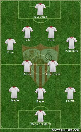 Sevilla F.C., S.A.D. Formation 2012