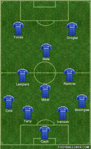 Chelsea Formation 2012