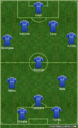 Chelsea Formation 2012