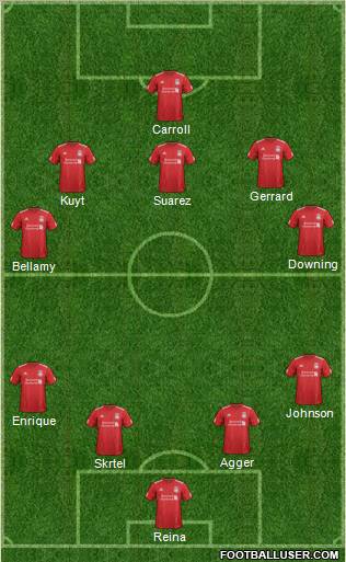 Liverpool Formation 2012