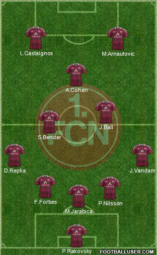 1.FC Nürnberg Formation 2012