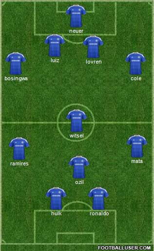 Chelsea Formation 2012