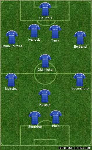 Chelsea Formation 2012