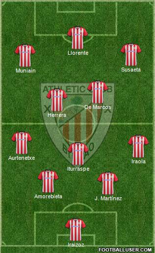 Athletic Club Formation 2012