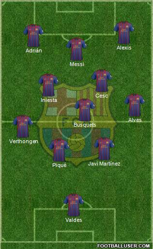 F.C. Barcelona Formation 2012