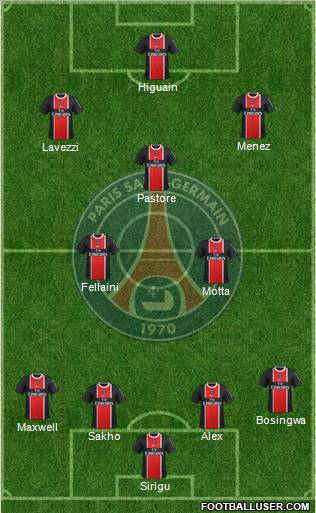 Paris Saint-Germain Formation 2012