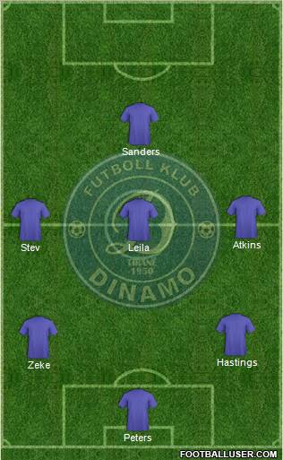 KS Dinamo Tirana Formation 2012