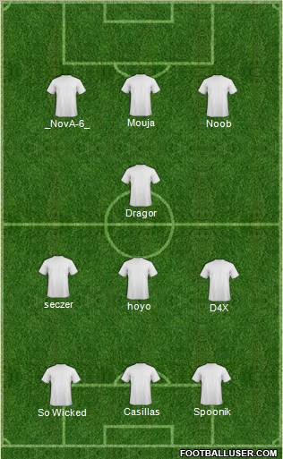 Champions League Team Formation 2012