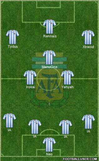 Argentina Formation 2012