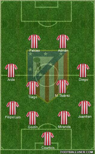 C. Atlético Madrid S.A.D. Formation 2012