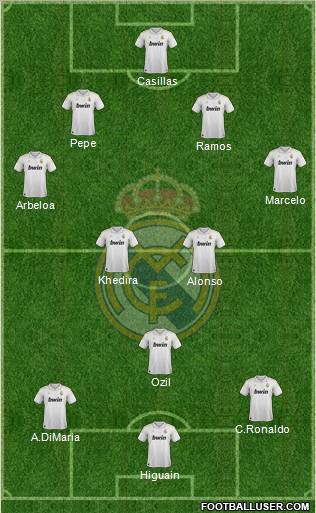 Real Madrid C.F. Formation 2012
