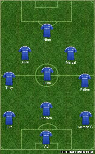Chelsea Formation 2012