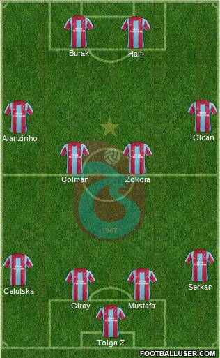 Trabzonspor Formation 2012