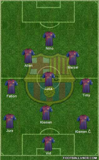 F.C. Barcelona Formation 2012
