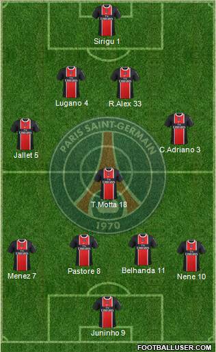 Paris Saint-Germain Formation 2012