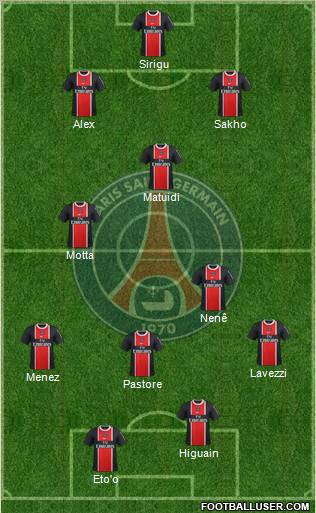 Paris Saint-Germain Formation 2012