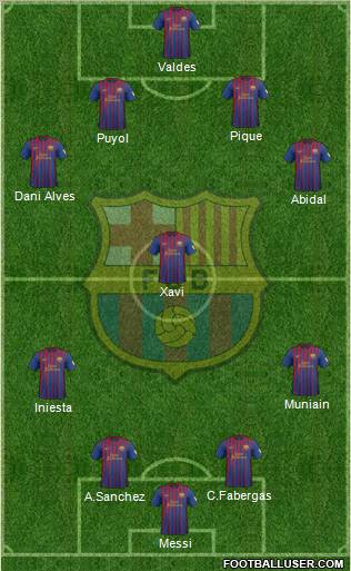 F.C. Barcelona Formation 2012