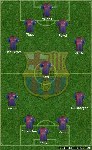 F.C. Barcelona Formation 2012