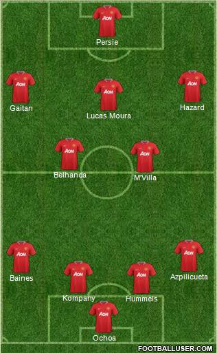 Manchester United Formation 2012