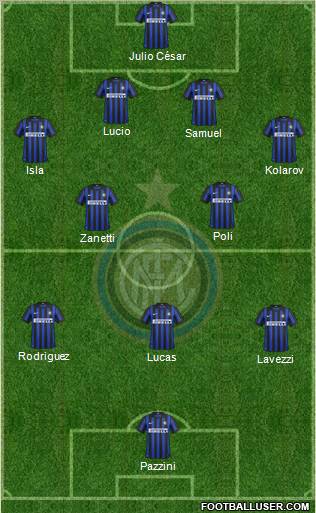 F.C. Internazionale Formation 2012