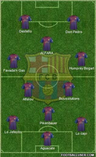 F.C. Barcelona Formation 2012