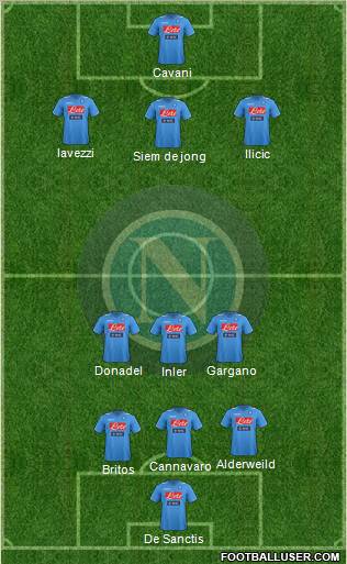 Napoli Formation 2012