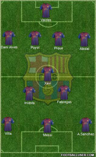 F.C. Barcelona Formation 2012