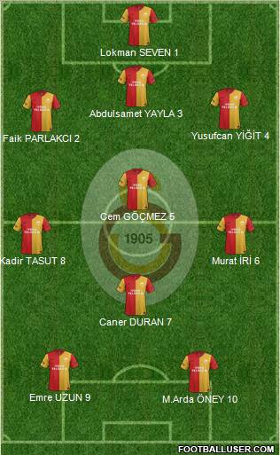 Galatasaray SK Formation 2012