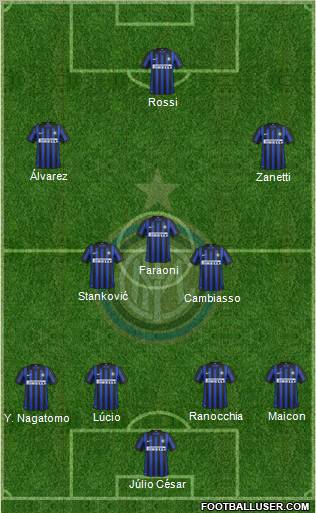F.C. Internazionale Formation 2012