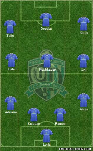 Dinamo Tbilisi Formation 2012