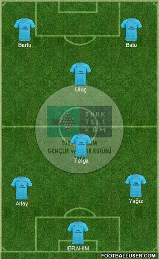 Türk Telekomspor Formation 2012