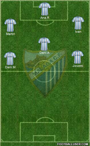 Málaga C.F., S.A.D. Formation 2012