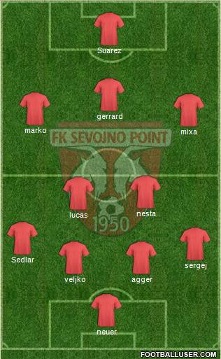 FK Sevojno Formation 2012
