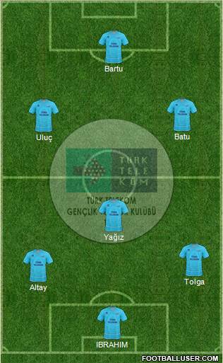 Türk Telekomspor Formation 2012